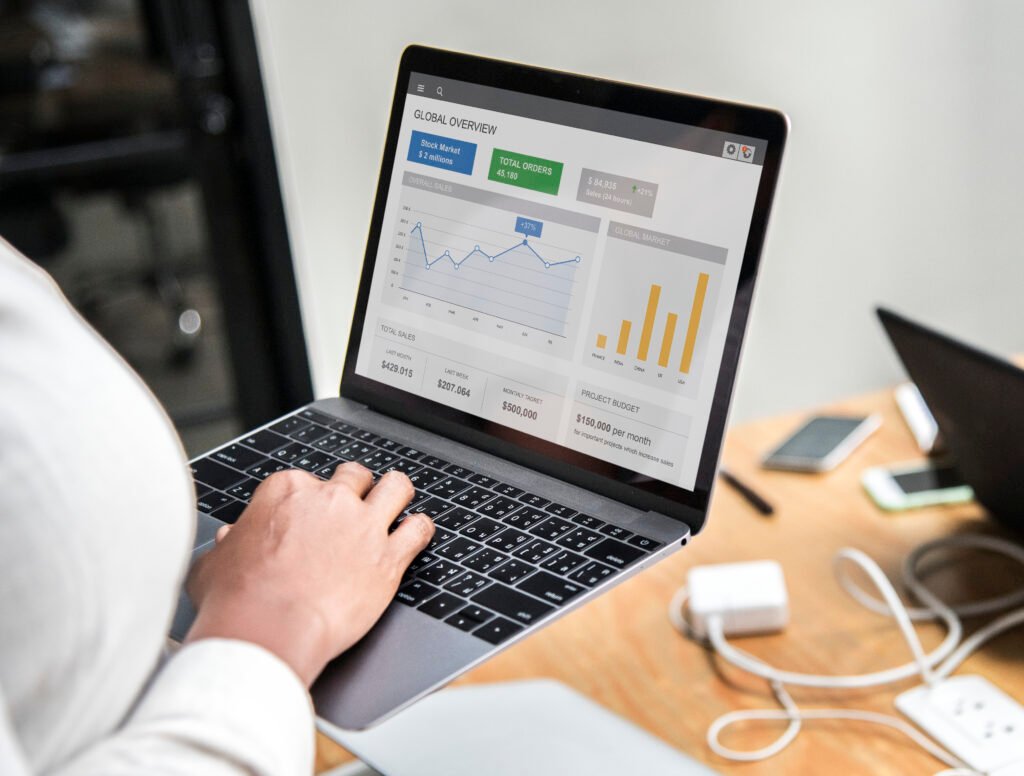 Google Ads Cost in Dubai